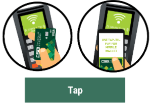 Contactless Payment Steps, Look, Tap, Done